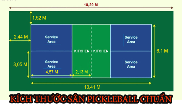 Kich-thuoc-san-pickleball-chuan